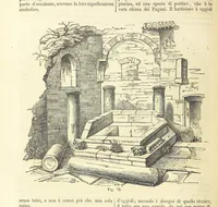 Picture 69 of 189 from Dizionario corografico dell' Italia ... Opera illustrata, etc (1868), leaf 372