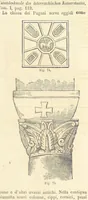 Picture 71 of 189 from Dizionario corografico dell' Italia ... Opera illustrata, etc (1868), leaf 373