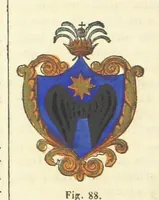 Picture 84 of 189 from Dizionario corografico dell' Italia ... Opera illustrata, etc (1868), leaf 438