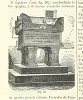 Picture 86 of 189 from Dizionario corografico dell' Italia ... Opera illustrata, etc (1868), leaf 444