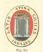 Picture 95 of 189 from Dizionario corografico dell' Italia ... Opera illustrata, etc (1868), leaf 496