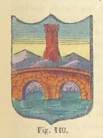 An illustration from Dizionario corografico dell' Italia ... Opera illustrata, etc (1868)