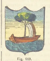 An illustration from Dizionario corografico dell' Italia ... Opera illustrata, etc (1868)