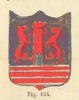 An illustration from Dizionario corografico dell' Italia ... Opera illustrata, etc (1868)