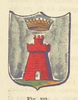 An illustration from Dizionario corografico dell' Italia ... Opera illustrata, etc (1868)