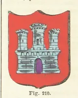 An illustration from Dizionario corografico dell' Italia ... Opera illustrata, etc (1868)