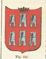 An illustration from Dizionario corografico dell' Italia ... Opera illustrata, etc (1868)
