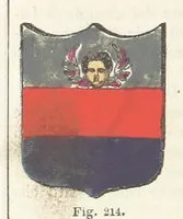 An illustration from Dizionario corografico dell' Italia ... Opera illustrata, etc (1868)