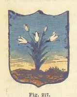 An illustration from Dizionario corografico dell' Italia ... Opera illustrata, etc (1868)