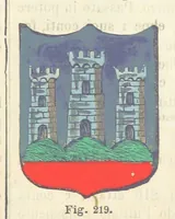 An illustration from Dizionario corografico dell' Italia ... Opera illustrata, etc (1868)