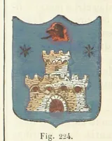 Picture 32 of 123 from Dizionario corografico dell' Italia ... Opera illustrata, etc (1868), leaf 372