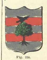 An illustration from Dizionario corografico dell' Italia ... Opera illustrata, etc (1868)