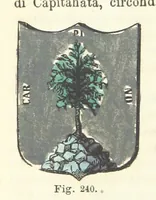 An illustration from Dizionario corografico dell' Italia ... Opera illustrata, etc (1868)