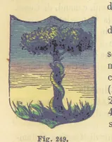 An illustration from Dizionario corografico dell' Italia ... Opera illustrata, etc (1868)