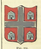 An illustration from Dizionario corografico dell' Italia ... Opera illustrata, etc (1868)