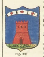 An illustration from Dizionario corografico dell' Italia ... Opera illustrata, etc (1868)