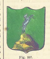 An illustration from Dizionario corografico dell' Italia ... Opera illustrata, etc (1868)