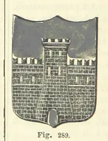 An illustration from Dizionario corografico dell' Italia ... Opera illustrata, etc (1868)