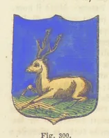 An illustration from Dizionario corografico dell' Italia ... Opera illustrata, etc (1868)