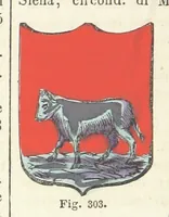 An illustration from Dizionario corografico dell' Italia ... Opera illustrata, etc (1868)
