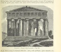 An illustration from Dizionario corografico dell' Italia ... Opera illustrata, etc (1868)