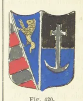 An illustration from Dizionario corografico dell' Italia ... Opera illustrata, etc (1868)
