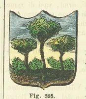 An illustration from Dizionario corografico dell' Italia ... Opera illustrata, etc (1868)