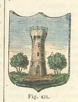 An illustration from Dizionario corografico dell' Italia ... Opera illustrata, etc (1868)