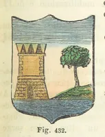 An illustration from Dizionario corografico dell' Italia ... Opera illustrata, etc (1868)