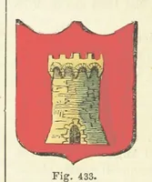 An illustration from Dizionario corografico dell' Italia ... Opera illustrata, etc (1868)