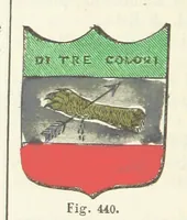 An illustration from Dizionario corografico dell' Italia ... Opera illustrata, etc (1868)