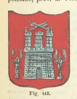 An illustration from Dizionario corografico dell' Italia ... Opera illustrata, etc (1868)