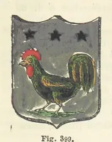 An illustration from Dizionario corografico dell' Italia ... Opera illustrata, etc (1868)
