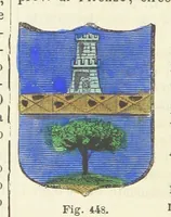 An illustration from Dizionario corografico dell' Italia ... Opera illustrata, etc (1868)