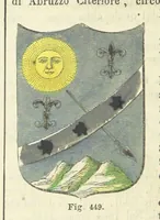 An illustration from Dizionario corografico dell' Italia ... Opera illustrata, etc (1868)