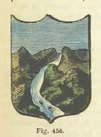 An illustration from Dizionario corografico dell' Italia ... Opera illustrata, etc (1868)