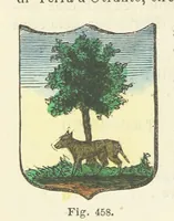 An illustration from Dizionario corografico dell' Italia ... Opera illustrata, etc (1868)