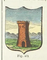 An illustration from Dizionario corografico dell' Italia ... Opera illustrata, etc (1868)