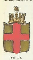 An illustration from Dizionario corografico dell' Italia ... Opera illustrata, etc (1868)