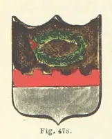 An illustration from Dizionario corografico dell' Italia ... Opera illustrata, etc (1868)