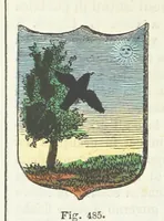 An illustration from Dizionario corografico dell' Italia ... Opera illustrata, etc (1868)