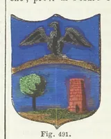 An illustration from Dizionario corografico dell' Italia ... Opera illustrata, etc (1868)