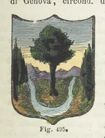 An illustration from Dizionario corografico dell' Italia ... Opera illustrata, etc (1868)
