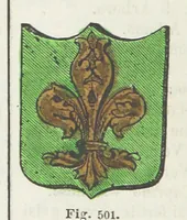 An illustration from Dizionario corografico dell' Italia ... Opera illustrata, etc (1868)