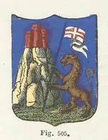 An illustration from Dizionario corografico dell' Italia ... Opera illustrata, etc (1868)