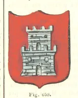 Picture 146 of 161 from Dizionario corografico dell' Italia ... Opera illustrata, etc (1868), leaf 1059