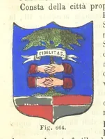 An illustration from Dizionario corografico dell' Italia ... Opera illustrata, etc (1868)