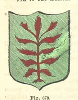 An illustration from Dizionario corografico dell' Italia ... Opera illustrata, etc (1868)