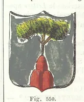 Picture 37 of 161 from Dizionario corografico dell' Italia ... Opera illustrata, etc (1868), leaf 298