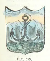 Picture 40 of 161 from Dizionario corografico dell' Italia ... Opera illustrata, etc (1868), leaf 319